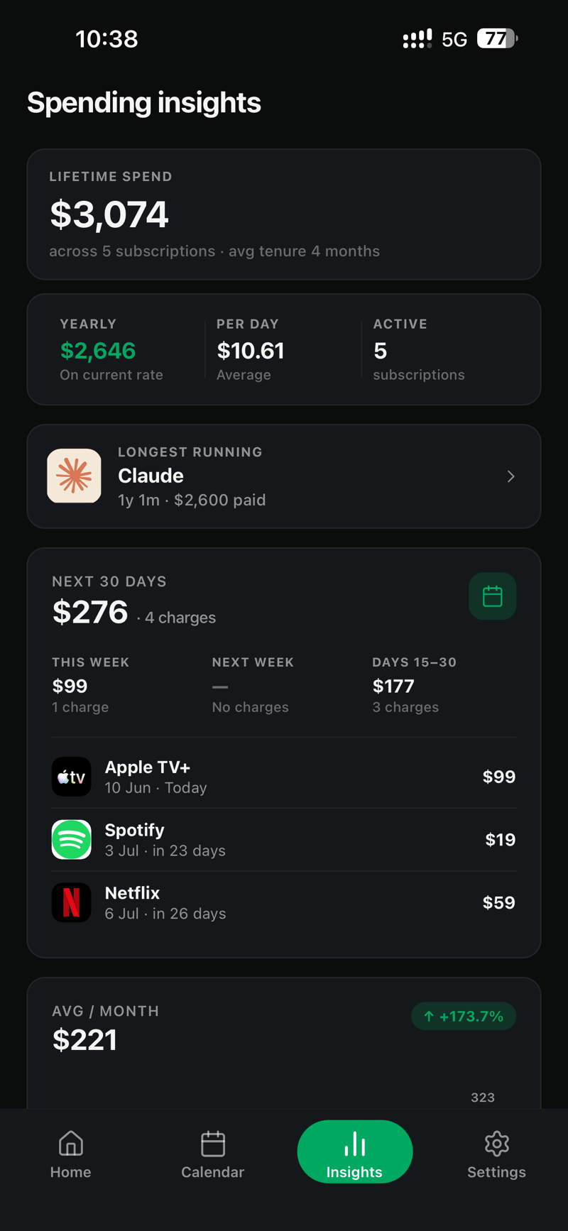 Glint spending insights showing lifetime spend and upcoming charges